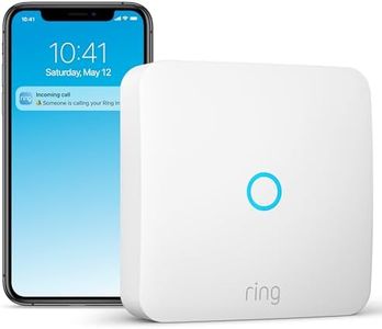 Ring Inter