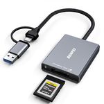 BENFEI CFexpress Type A Card Reader with USB 3.2 (Gen 2) 10Gbps, USB-C&USB-A 2-in-1 Type A CFexpress Adapter, Compatible with Windows/Mac/Linux/Android