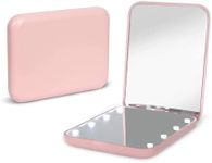 Kintion Pocket Mirror, 1X/3X Magnif