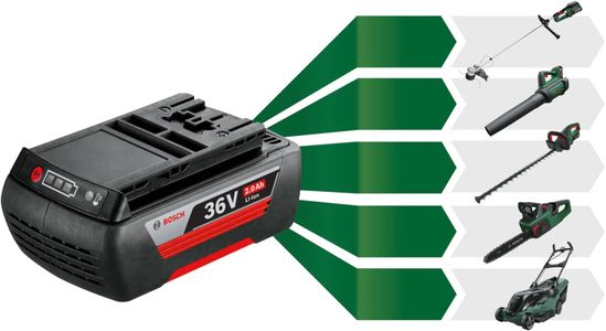 Bosch 36V Cordless Leaf Blower – Lightweight Garden Tool