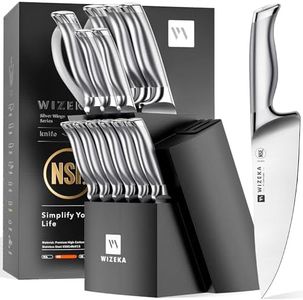 WIZEKA Kit