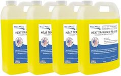 RecPro RV Boiler Antifreeze for Aqu