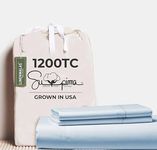 LINENWALAS Luxurious 1200 Thread Count Supima Cotton Double Size Fitted Sheet with Pillowcases, Premium Cotton Bottom Sheet 140x190 cm, Thick Fitted Bed Sheet, 40 cm Deep Pocket (Double, Baby Blue)