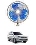 Oscillating Fan For Car