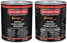 Custom Shop - Gray Epoxy Primer/Sea