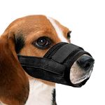 Fit Dog Muzzles