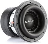 CT Sounds MESO-8-D4 1600 Watts Max 