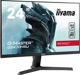 Iiyama Monitors