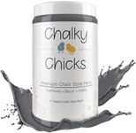 Chalky Chicks Chalk Paint - Chalk Paint for Furniture, Craft Paint, Cabinet Paint, Wood Paint, and Furniture Paint, Spray Paint-Ready for Home Decor - Nailed It (Blueish Gray) 32 Fl Oz (Pack of 1)