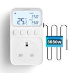 Inkbird C226T Thermostat Socket, Digital Temperature Controller with Timer Heating Cooling for Reptile, Terrarium, Aquarium, Greenhouse, Home