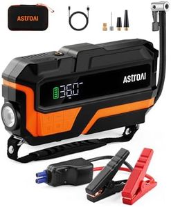AstroAI 60