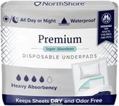 NorthShore Premium, 36 x 36, 40 oz., Green Super-Absorbent Underpads (Chux), X-Large, Case/80 (8/10s)