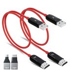 Hdmi Wireless Transmitters