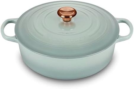 Le Creuset