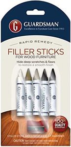 Guardsman Wood Filler Sticks For furniture scratch repair