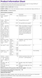 Samsung 8kg Series 5 Washing Machine – Front Load, White