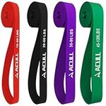 Acull Resistance Bands for Working 