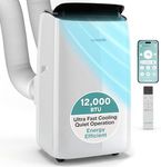 SereneLife 12000 BTU Inverter Porta