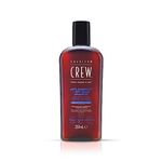 American Crew Loss Shampoo For Hairs