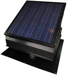 Remington Solar 30-Watt Solar Attic Fan (BDB) with Thermostat/Humidistat/adapter (20 x 20 x 11 IN.) - Runs at Night - Brushless Motor – Solar Vent Hail and Weather Resistant – “Builder Series