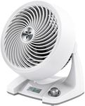 Vornado Air Circulator 533DC Energy