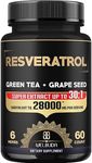 Resveratrol Supplement 28000mg - Anti-Aging, Mind, Heart Health & Immune Support - 6 Herbs with Green Tea, Grape Seed, Acai Fruit, Quercetin & Red Wine - 60 Capsules