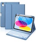 Vobafe Keyboard Case for iPad 10th Generation 10.9 inch 2022, keyboard for iPad 10th generation with 7 Color Backlit, Pencil Holder, Detachable UK Layout Keyboard Case for iPad 10th Gen, Blue