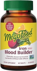 MegaFood B