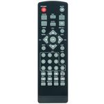 Replacement Remote Control Commander Compatible with Ematic AT103B Digital TV Converter Box