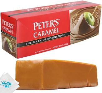 Peter's Ca