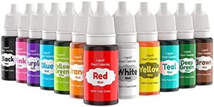 Liquid Food Coloring Set for Baking, Shanlinly Easter Egg Dye Kit 12 Color Food Grade Neon Food Dye Tasteless Liquid Icing Colors for Cake Decorating, Fondant, Frosting, Cookies, 0.35 Fl. oz/Bottles