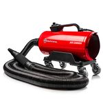 Adam's Air Cannon Car Dryer Blower - Powerful Detailing Wash | Filtered Dryers, Blowers & Blades Safer Than Microfiber Towel Cloth