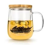 Dorsaer Glass Tea Mugs - 16.9oz Gla