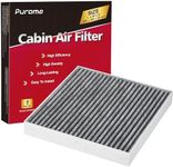 Puroma Cabin Air Filter with Activated Carbon, Replacement for CF12820, Compatible with Hyundai Elantra, Ioniq, Santa Cruz, Santa Fe, Sonata, Tucson, KIA K5, Niro, Sorento, Sportage, Genesis GV60