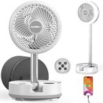 40000mAh Battery Operated Fan - Rec