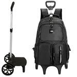 Womens Backpack For Work Wheels