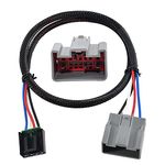 RED Wolf Trailer Brake Control Wiring Harness Adapter Connector for 2009-2019 Ford F-150,2017-2022 Ford F-250 Super Duty, 2019-2021 Bronco,2012-2020 Lincoln MKT Towing Hitch Trailer Motorhome