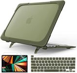 Mektron for MacBook Pro 13 inch Cas