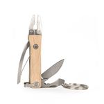 Kikkerland Mini Plier Keychain (KR16-W)