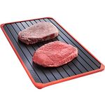 VonShef Defrosting Tray, Aluminium Meat Thaw Plate with Grooves & Spill-Proof Silicone Border, Kitchen Accessories for Thawing Frozen Foods