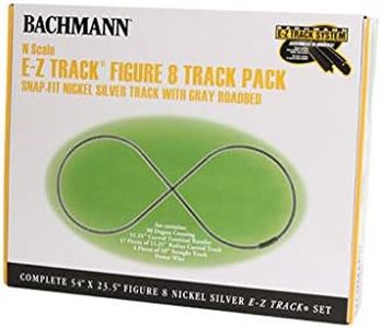 Bachmann F