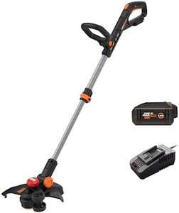 Worx Nitro