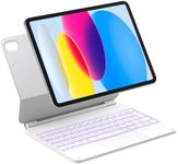 Inateck Magnetic Keyboard Case for