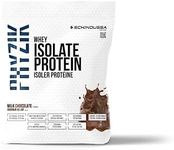 Schinoussa Super Foods New Zealand 