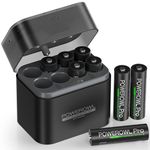 POWEROWL Rechargeable Lithium AA Batteries 8 Pack with Charger, 1.5V Stable Output 3600mWh Battery with Lithium/NiMH Charger Storage Box for Camera/Game Controller