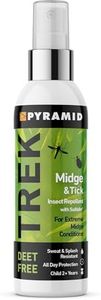 Pyramid Tr