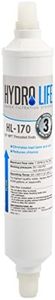 Hydro Life Camco 52117 Filter Only Hl 170 Threaded, 1 Count (Pack of 1), White