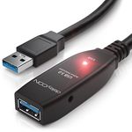 Deleycon Active USB extension cable