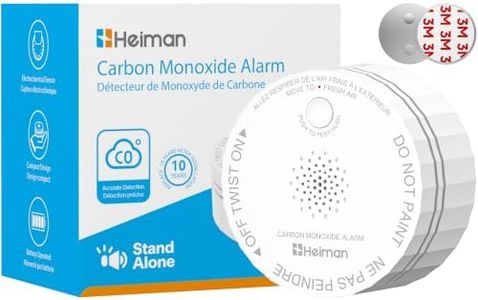 Heiman Carbon Monoxide Detectors, Mini CO Detector Long Battery Operated, UL 2034 5th Certified, Figaro Sensor/85 dB Alarm/Test Silence Button, Small CO Alarm for Home Hotel Rental Apartment, C1-S