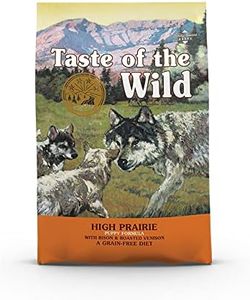 Taste of the Wild Puppy Food, 12.20 Kilograms (TW9755)